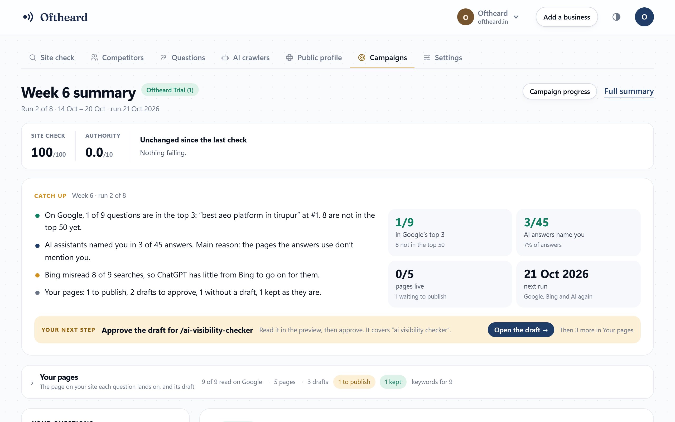 Week 6 summary: site check 100 of 100, 1 of 9 searches in Google's top 3, AI answers naming the business in 3 of 45, and the next step: approve a page draft.
